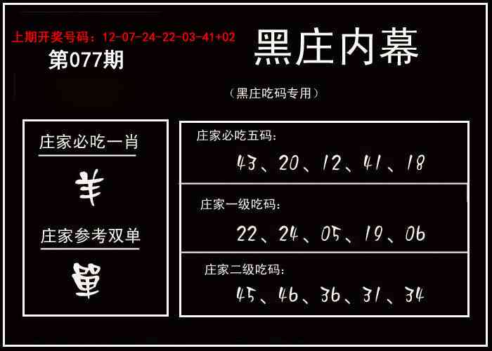 077期黑庄内幕[图]